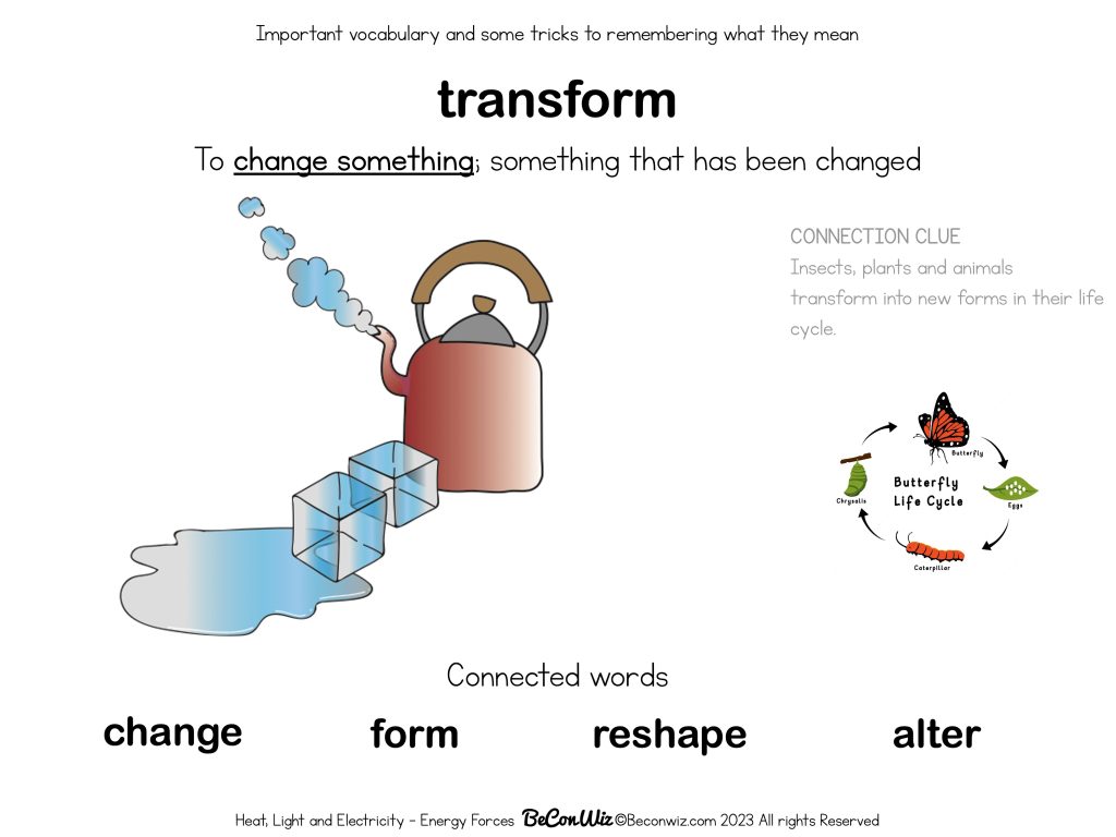 SCIENCE DEFINITION DICTIONARY visual data 6